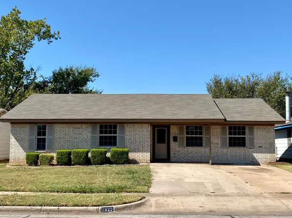 4422 Hughes Dr, Wichita Falls, TX 76308