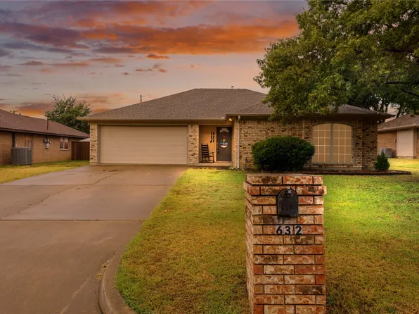 632 Meadow Ln, Roanoke, TX 76262
