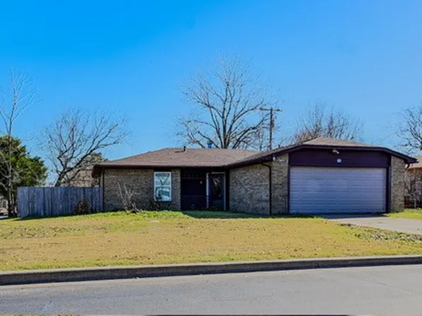 224 Etta Ave, Waxahachie, TX 75165
