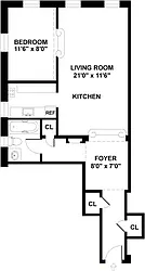 Sold by Bellmarc Realty