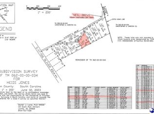 LOT 8 Neil Dr, Hamer, SC 29547