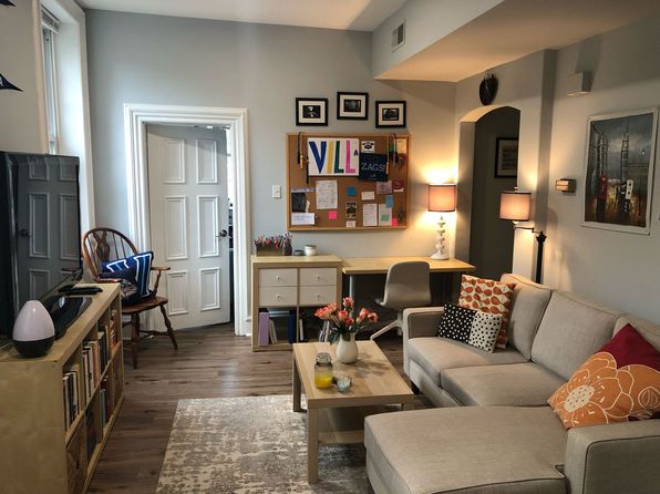 1012 E Lancaster Ave APT 2A