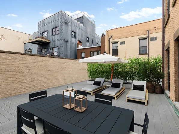 195 15th Street image 1 of 8