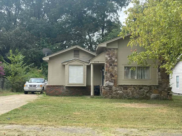 3219 Nathan Ave, Memphis, TN 38112