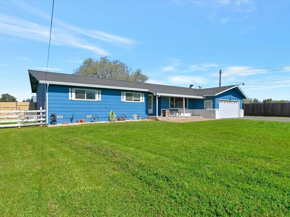 1741 U St, Rio Linda, CA 95673