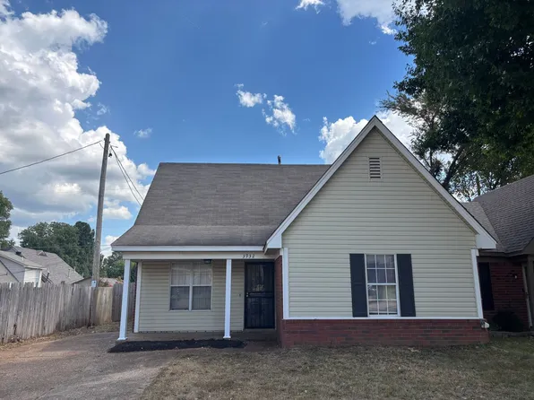 3932 Oak Branch Cir E, Memphis, TN 38135