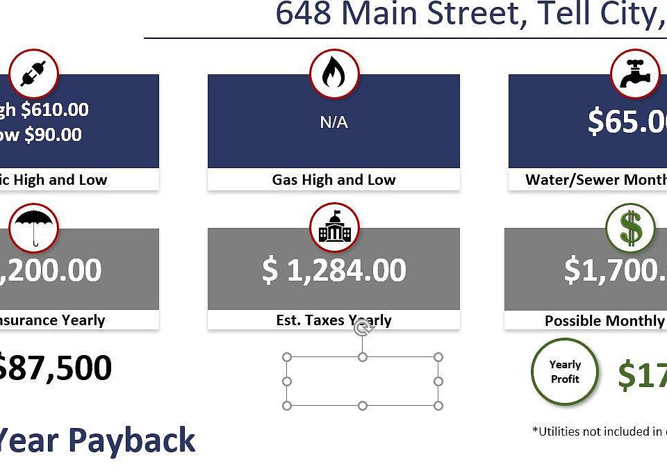 2nd image of 648 Main St