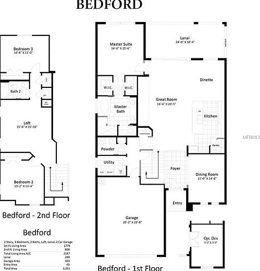 2nd image of 1053 Bluffwood Dr