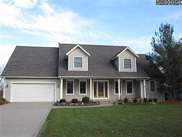 1st image of 3575 Kensington Dr