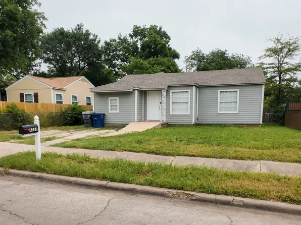 4218 Tacoma St, Dallas, TX 75216