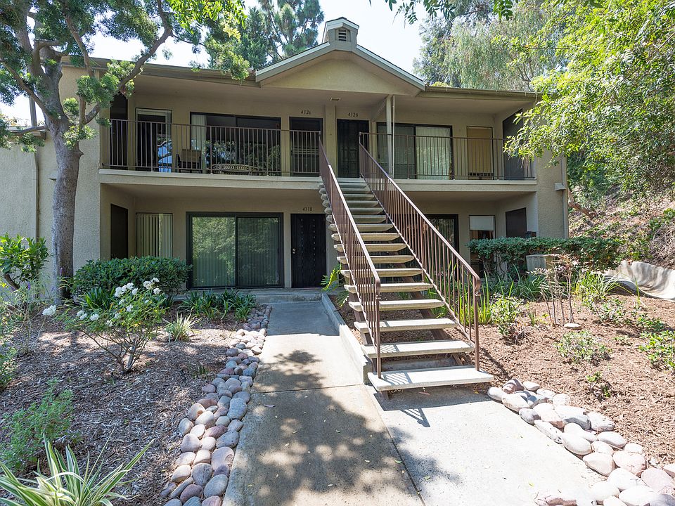 1st image of 4320 5th Ave