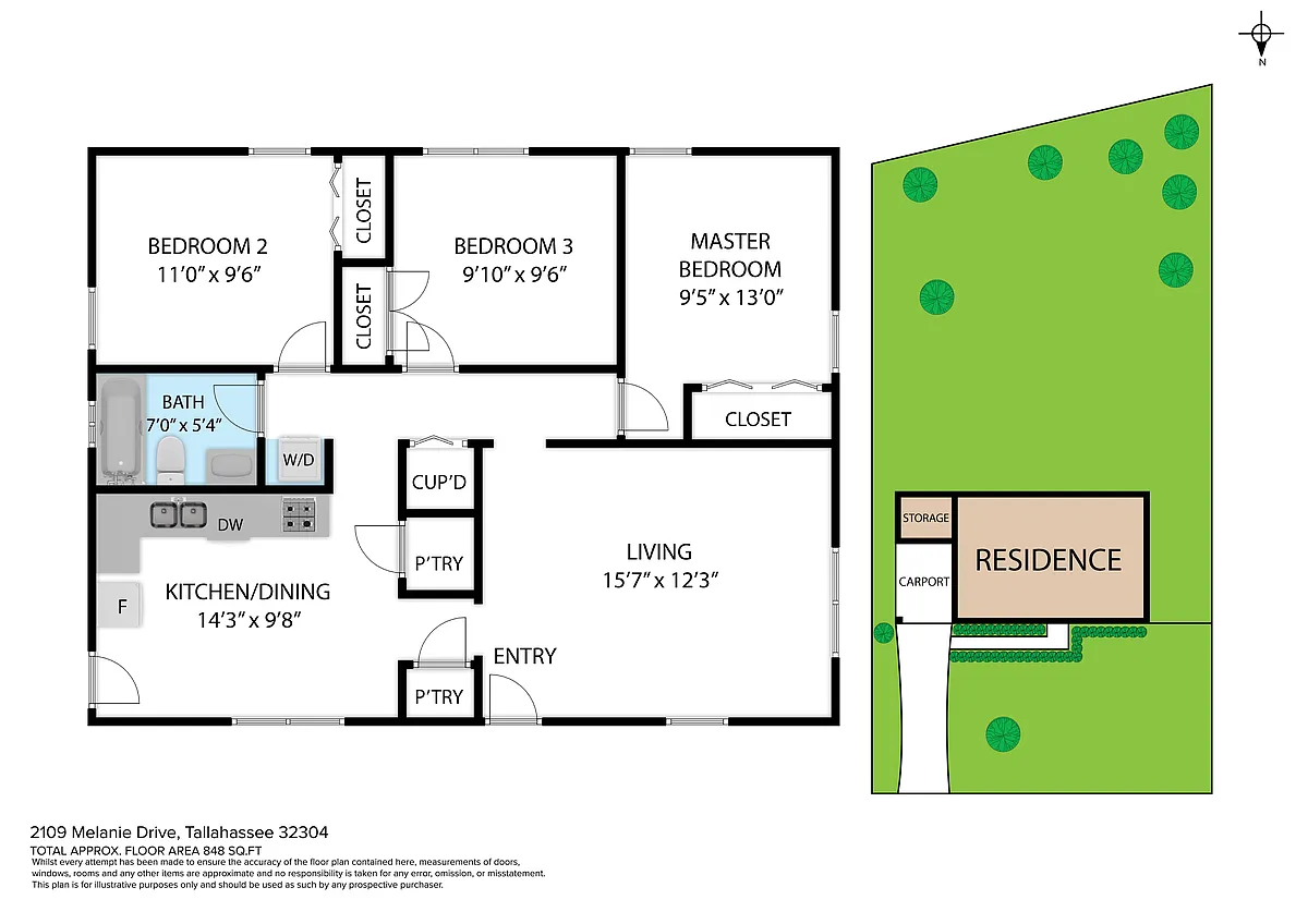 Building Photo - 2109 Melanie Dr