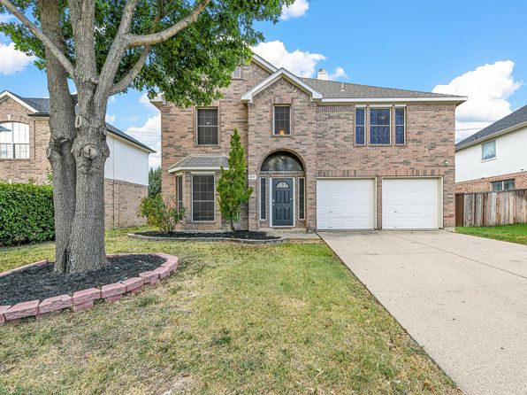 416 Alta Ridge Dr