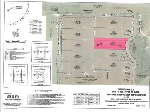 156 Chambers Creek Trl, Alvarado, TX 76009