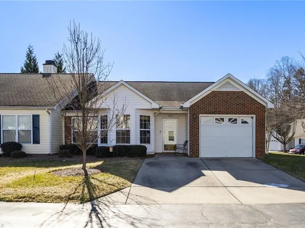 4301 River Crest Ln, Greensboro, NC 27409