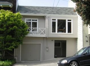 36 Rivoli St, San Francisco, CA 94117