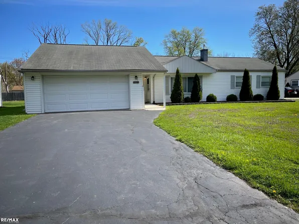 21487 Highview St, Clinton Township, MI 48036