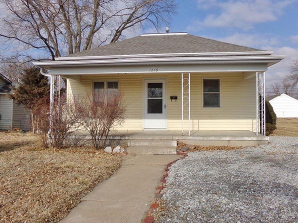 Recently Sold Homes in Gage County NE 1019 Transactions Zillow