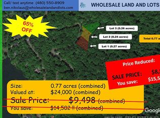 Red Wing Rd, Lake lure, NC 28746