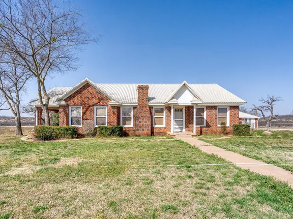 4172 Fm 2131, Coleman, TX 76834