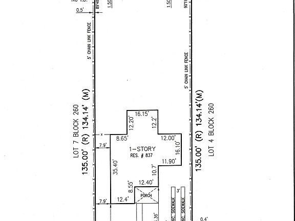 Survey RMM-25