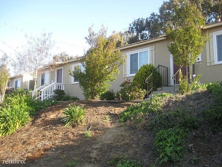 Exterior of the property