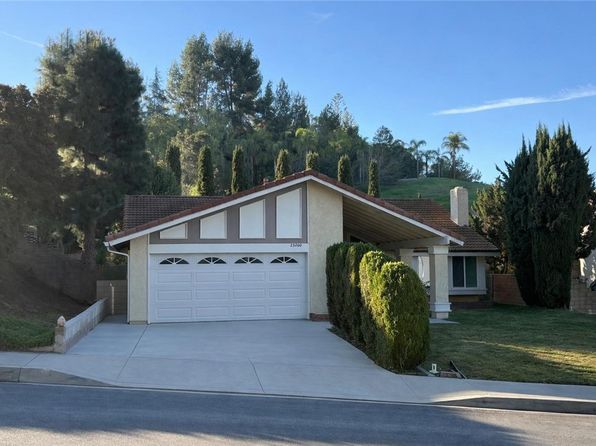 23260 Forest Canyon Dr