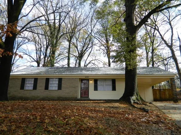 5538 Blossom Ln, Memphis, TN 38115