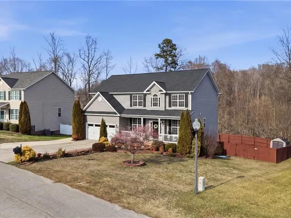 467 Mahogany Dr, Thomasville, NC 27360