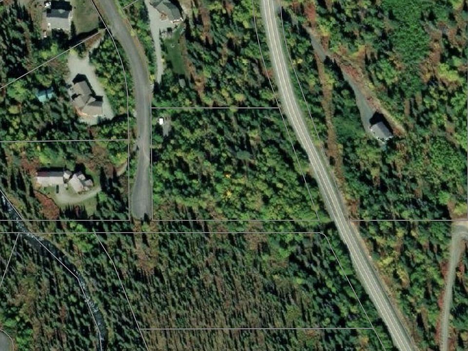 1st image of 2881 Sun Valley Dr