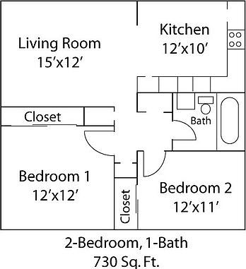1st image of 150 C St APT 208