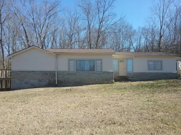 3317 Hunters Point Pike, Lebanon, TN 37087