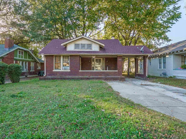 755 N Avalon St, Memphis, TN 38107