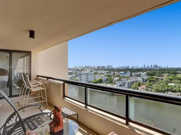 2555 Collins Ave APT 1508, Miami Beach, FL 33140