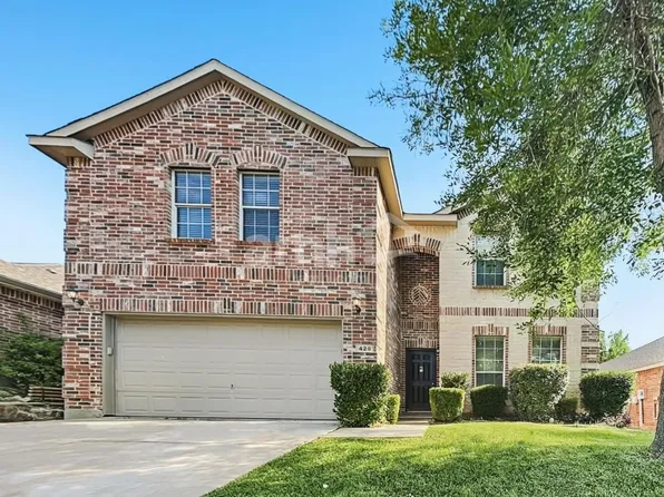 429 Grant Ln, Lavon, TX 75166