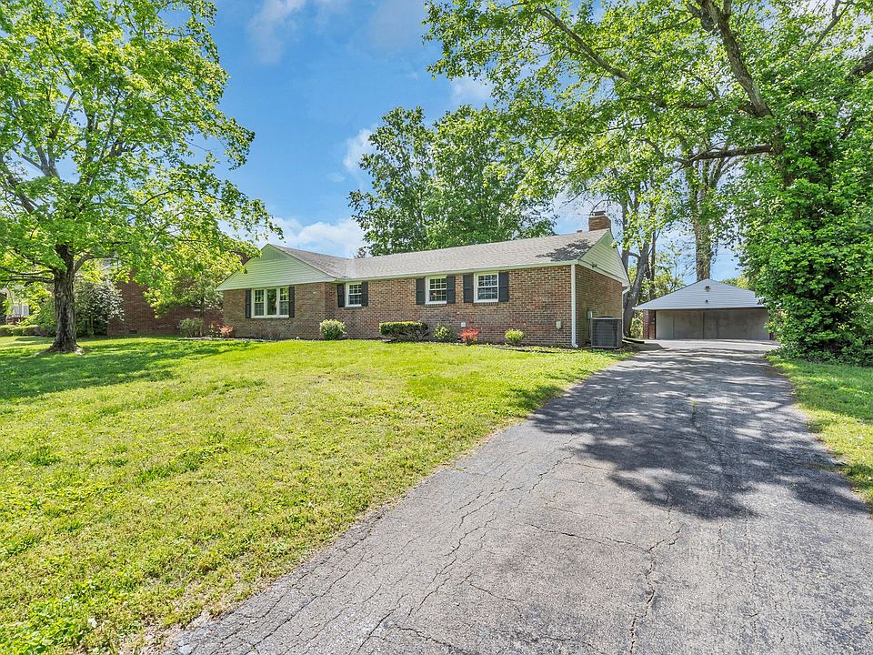 250 Porters Bluff Rd, Clarksville, TN 37040 MLS 2505257 Zillow