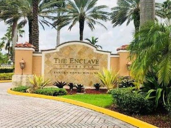 2021 Renaissance Blvd #8207