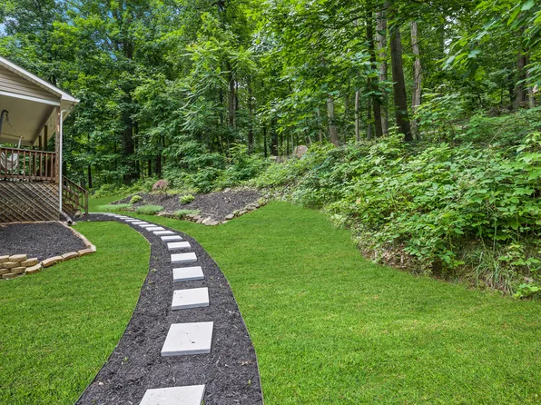 871 Windy Way, Front Royal, VA 22630