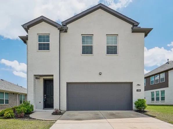 416 Boot Strap Pl, Celina, TX 75009