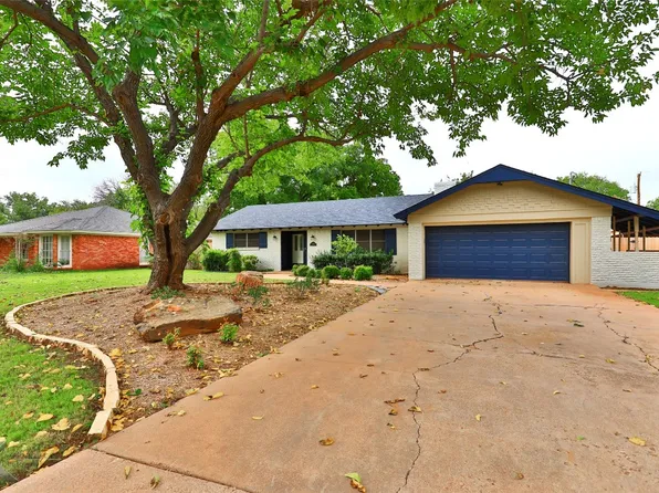 2102 S Elmwood Dr, Abilene, TX 79605