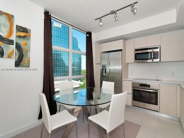 4250 Biscayne Blvd APT 810, Miami, FL 33137