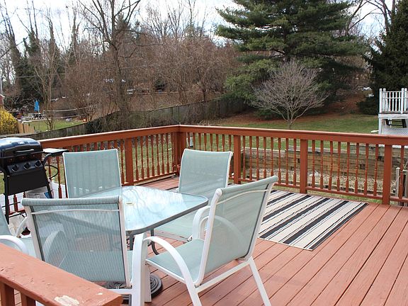 deck with open green view