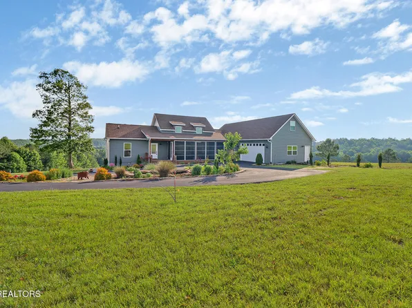 788 Vista View Pkwy, Jamestown, TN 38556