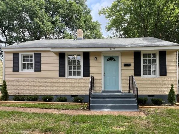 1976 Martin Cir, Memphis, TN 38106