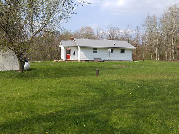 Back Side of Home