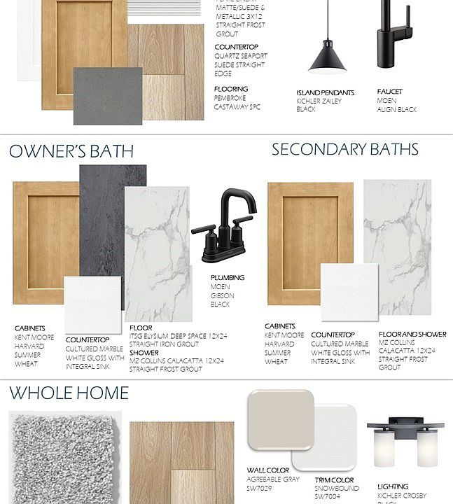 Design Selections