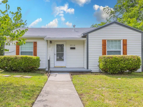 3512 Cumberland Ave, Waco, TX 76707