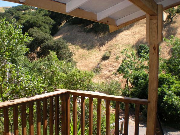 (undisclosed Address)