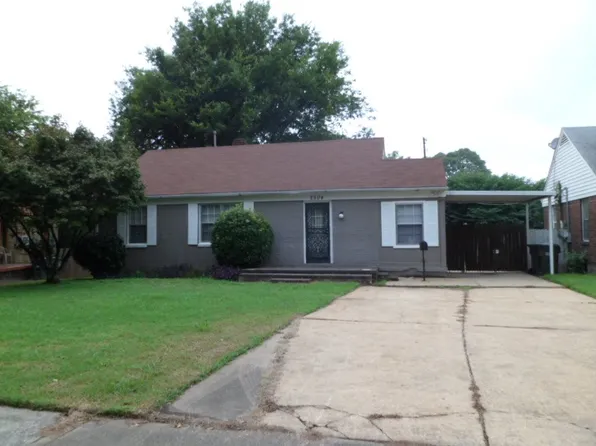 2504 N Edwin Cir, Memphis, TN 38112