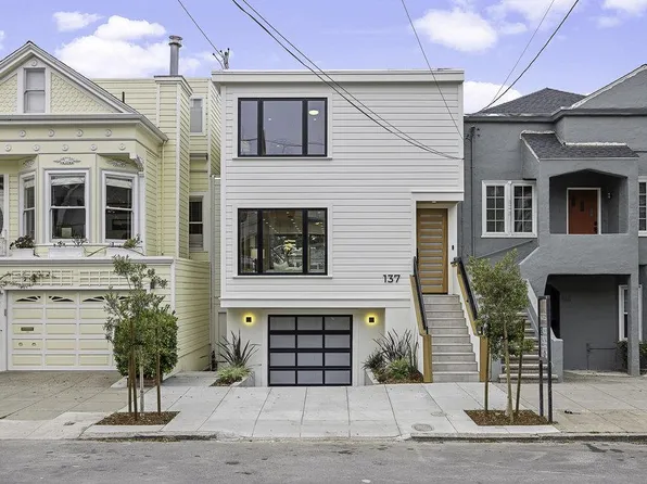 137 11th Ave, San Francisco, CA 94118